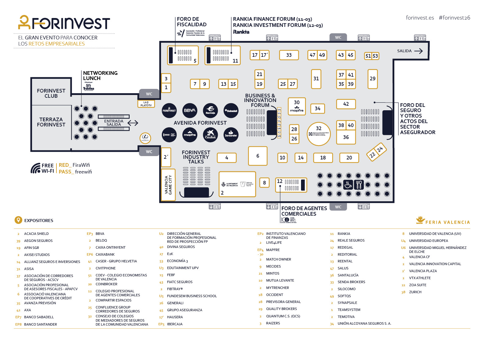 Lee más sobre el artículo Datos generales Forinvest 2026